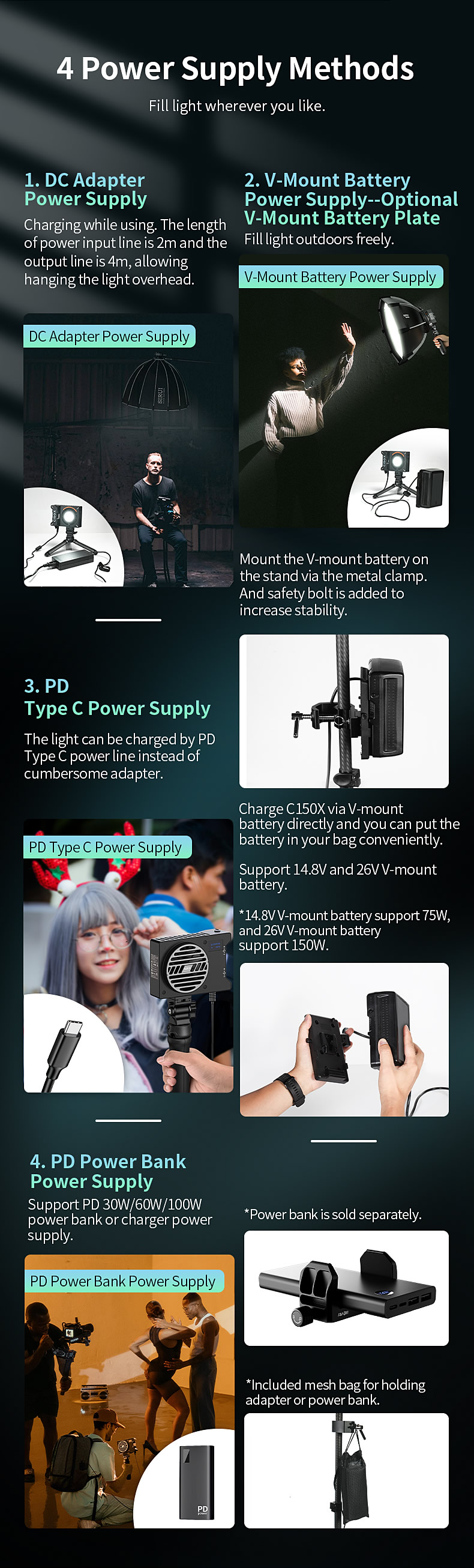 C150X - SIRUI USA, LLC