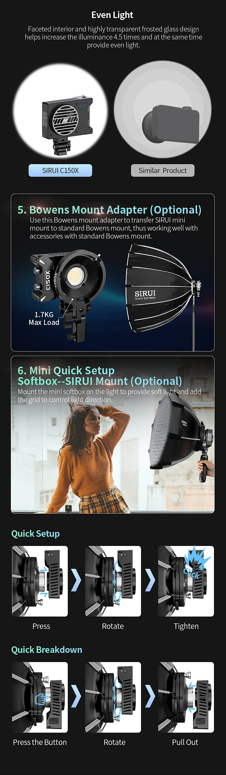 C150X - SIRUI USA, LLC