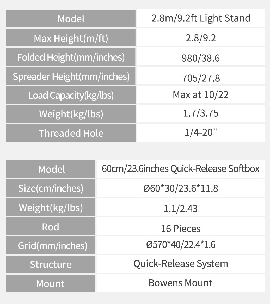 Sirui 23.62 Quick-Release Parabolic Softbox, Bowens Mount RGX60