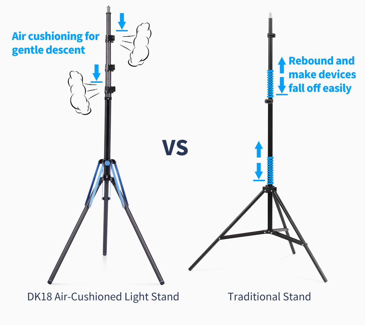 DK18 1.8m Carbon Fiber Air-Cushioned Light Stand - SIRUI USA, LLC